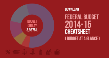 Download Federal Budget 2014-15 Cheatsheet